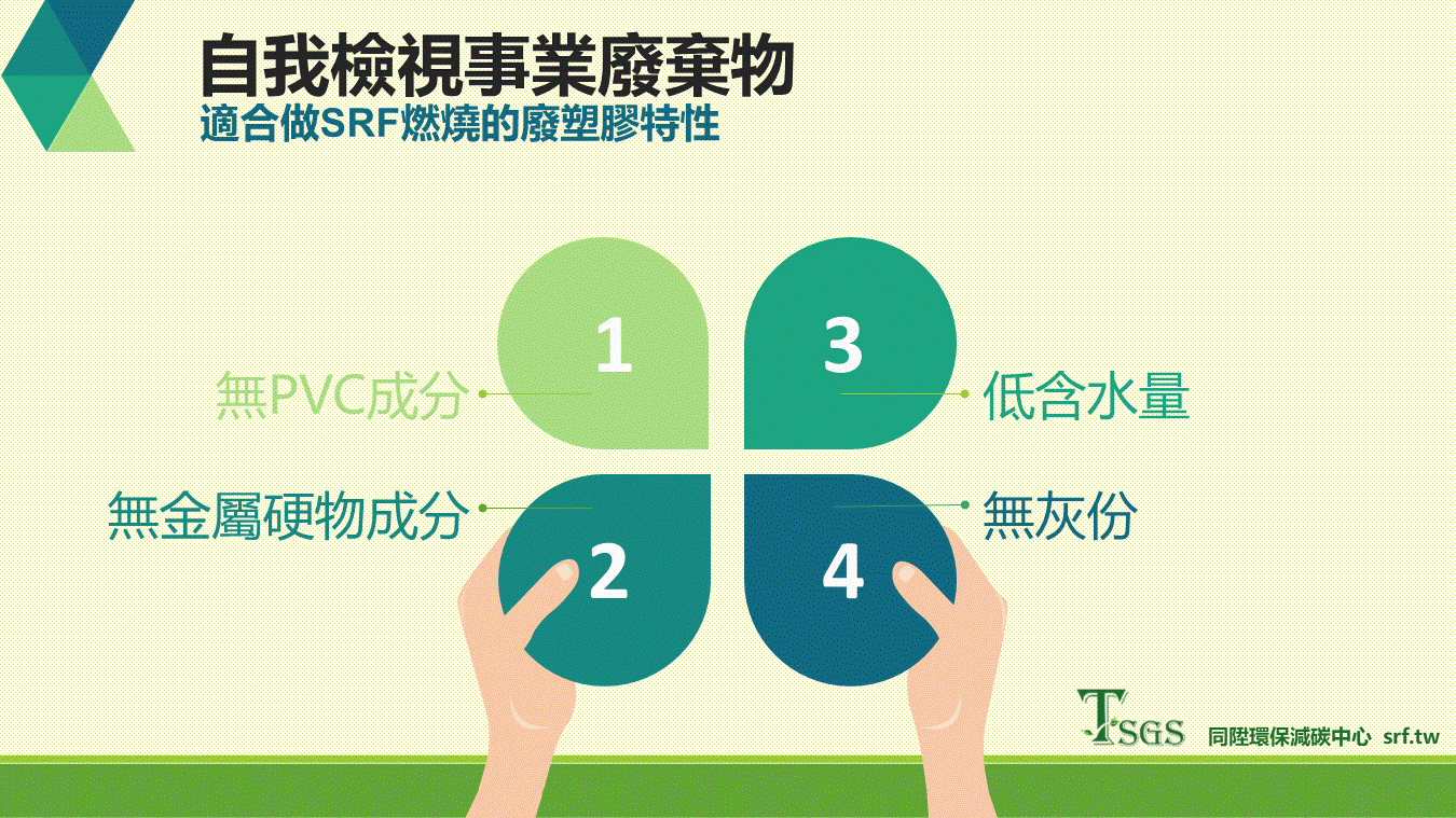 SRF廢棄物去化流程