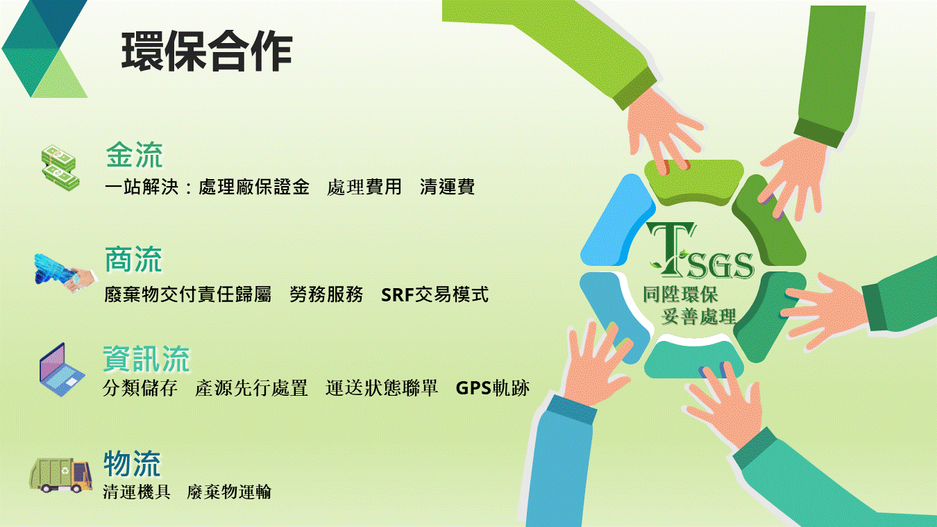環保業金流、物流、資訊流、商流