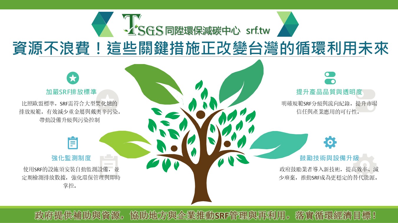 資源不浪費！這些關鍵措施正改變台灣的循環利用未來