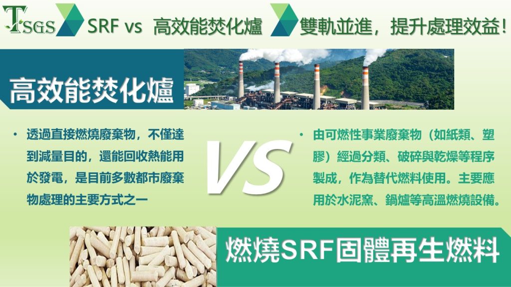 SRF與高效能焚化爐的市場競合分析：雙軌並進，提升廢棄物處理效益