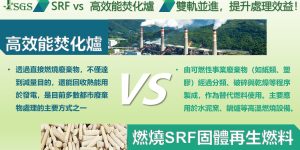 SRF與高效能焚化爐的市場競合分析：雙軌並進，提升廢棄物處理效益