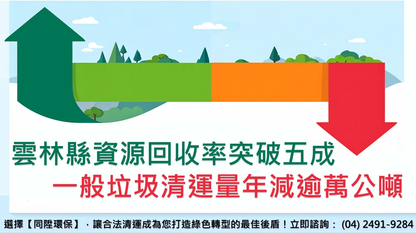 雲林縣資源回收率突破五成 一般垃圾清運量年減逾萬公噸